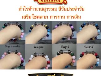สร้อยข้อมือท้าวเวสสุวรรณ [[ผ่านพิธีปลุกเสกแล้ว]] เสริมทรัพย์โชคลาถ ค้าขาย การงาน การเงิน ป้องกันภัยอันตราย