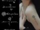 【COCO Magic tattoo】สติกเกอร์รอยสักชั่วคราว กึ่งถาวร กันน้ํา ติดทนนาน 15 วัน 18 ซม.*11 ซม.