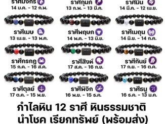 สร้อยข้อมือ กำไลหินลาวา หิน ลูกปัด ตามราศีเกิด เสริมดวงสิริมงคล หินมงคลนำโชค  12 ราศี #มูเตลู ใส่ได้ทั้งผู้ชายและผู้หญิง