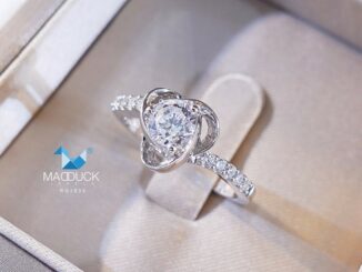 Madduckjewels แหวนเงินแท้ เพชร CZ ชุบโรเดียม RG1535