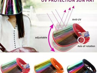 ️SUN RKT หน้ากากป้องกันใบหน้า Face shield ป้องกัน UV หมวกป้องกันใบหน้าสำหรับกลางแจ้ง