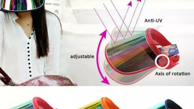 ️SUN RKT หน้ากากป้องกันใบหน้า Face shield ป้องกัน UV หมวกป้องกันใบหน้าสำหรับกลางแจ้ง