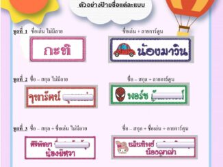 ป้ายชื่อเล่นรีดติดเสื้อ ที่นอน ผ้าเช็ดตัว หรือของใช้อื่น ๆ ของลูก เช็ต 12 ชิ้น