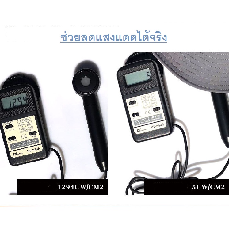 หมวกกันแดดชาย กันร้อน สามารถแยกชิ้นได้ พร้อมส่ง