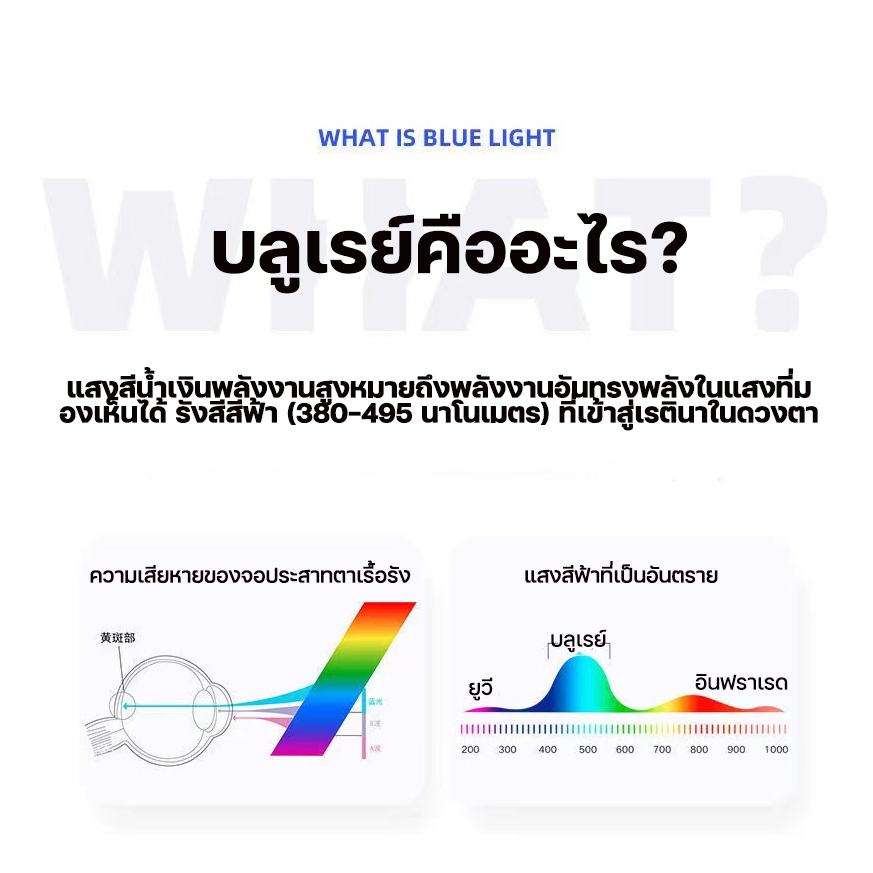 แว่นกรองแสง แว่นสายตาสั้น เลนส์ออโตเมติก ออกแดดเปลี่ยนสีใน5วิ Super Auto Lens กันUV99% Computer Glasses แฟชั่น