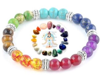 ขายดี สร้อยข้อมือลูกปัดหินลาวาธรรมชาติ 7 จักระ สมดุล เครื่องประดับ สําหรับผู้ชาย และผู้หญิง