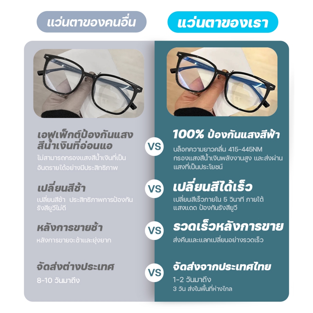 แว่นกรองแสง แว่นสายตาสั้น เลนส์ออโตเมติก ออกแดดเปลี่ยนสีใน5วิ Super Auto Lens กันUV99% Computer Glasses แฟชั่น