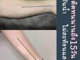 สติ๊กเกอร์รอยสัก รูปแบบเส้นตรง เส้นตรง เส้นแนวนอน รอยสักกันน้ำ 15วัน สองสัปดาห์ติดต่อกัน รอยสักแถบ ค่อยเป็นค่อย JayShopi