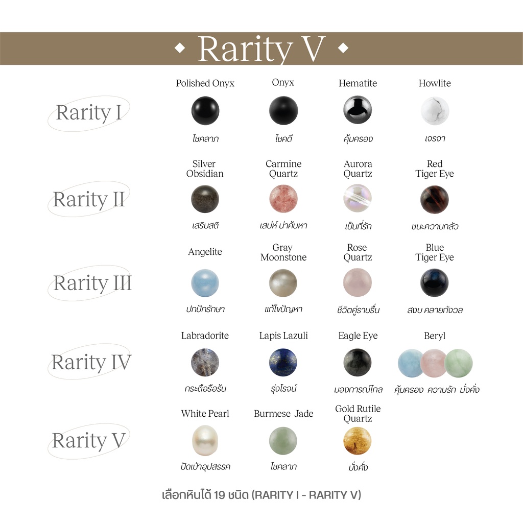 Harmenstone  กำไลหิน Rarity V (อัญมณีหินธรรมชาติเกรดพรีเมียม) 