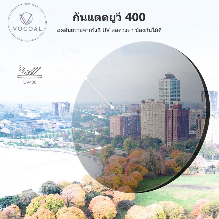 Vocoal แว่นตากันแดด แว่นกันแดดโพลาไรซ์ UV400 ผู้ชาย แว่นกันแดดแฟชั่นผู้ชาย