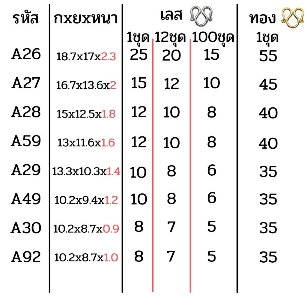 ตัวเอ็มสแตนเลสแท้สีทอง ไม่ลอก ไม่ดำ  ไม่ขึ้นสนิม ราคาถูกมากก ขายราคาส่ง