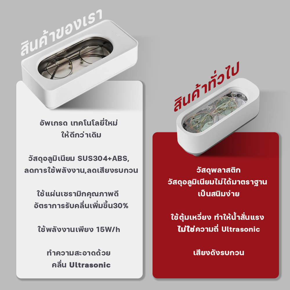 เครื่องล้างแว่นตา ฆ่าเชื้อ ล้างเครื่องประดับ เครื่องอัลตราโซนิก EraClean Ultrasonic Cleaning Machine /Paveta