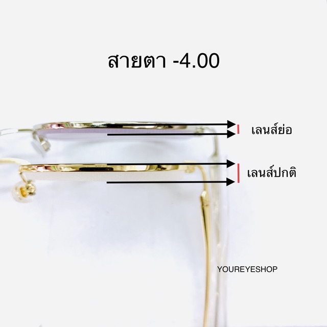แว่นสายตาสั้นทรงหยดน้ำ -4.50 ถึง -6.00 เลนส์มัลติโค้ท เลนส์ย่อบาง1.6 รุ่น K3121