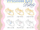 แหวน Princess Key Ring สวยละมุน ปรับไซส์ได้ - The Green Box