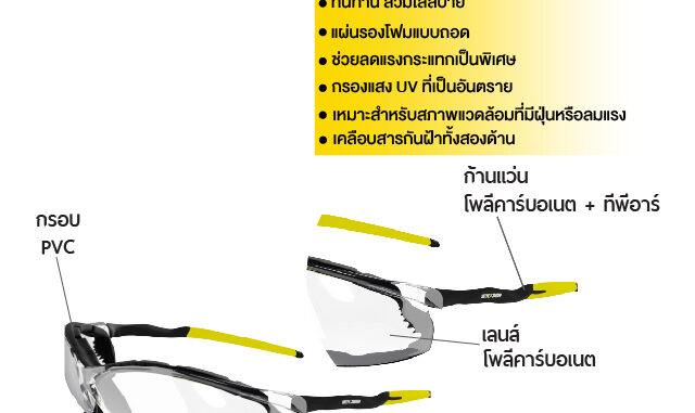 [ของแท้พร้อมส่ง] Safety Jogger รุ่น TSAVO แว่นตาเซฟตี้ กันฝ้า มาพร้อมกับแผ่นรองโฟมที่สามารถถอดเข้าออกได้ 1 ชิ้น