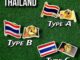 ถูกที่สุด‼️สินค้าพร้อมจัดส่ง   เข็มกลัดธงชาติไทย   Thailand Flag Pin