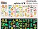 สติ๊กทูเรืองแสง ลายการ์ตูนสัตว์ กันน้ำ Sticker Tattoo Animals สติ๊กเกอร์รอยสัก มีให้เลือก 15 แบบ พร้อมสงในไทย
