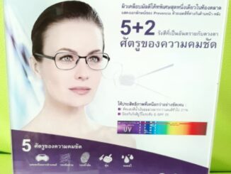 เลนส์ตัดแสงสีฟ้า Crizal  PREVENCIA  ** แถมน้ำยาเช็ดแว่นตา**