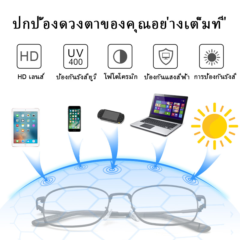 LUSEEN แว่น แว่นตาป้องกันแสงสีฟ้า กรอบเเว่นออกแดดเปลี่ยนสี ดดผู้ชายผู้หญิง AG2212
