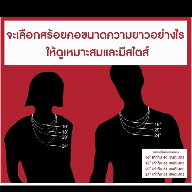 สร้อยพระ 4องค์ สปริงพุกเลเซ่อแท้ ห้อยพระวัตถุมงคล เชือกร่มนอกหนา1.2มิล