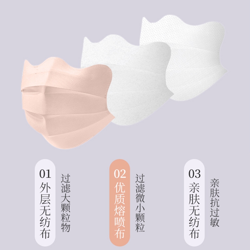หน้ากาก ลายการ์ตูน Kt Melody 3D คุณภาพสูง สําหรับผู้ใหญ่ 50 ชิ้น 3 ชั้น