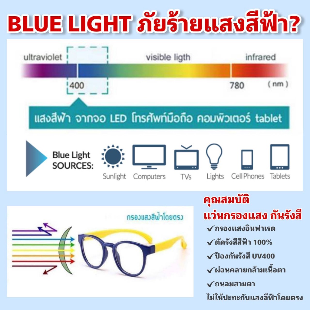แว่นกรองแสง กรองแสงหน้าจอ กันรังสีสีฟ้า+ออกแดดเปลี่ยนสี (รุ่น 3302)