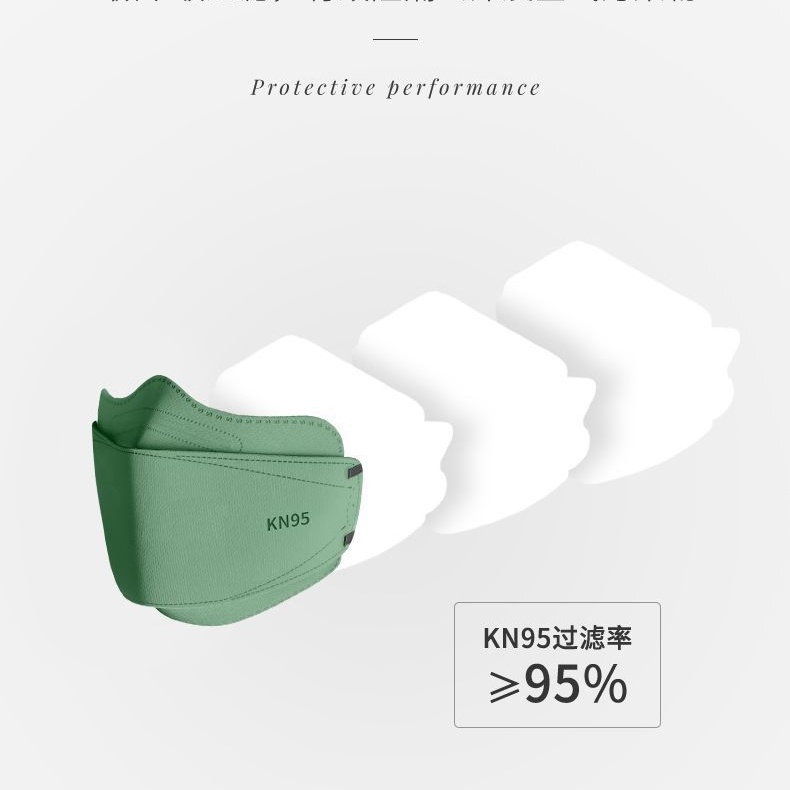 50 ชิ้น หน้ากากใบหน้าหลากสี Morandi Willow Kn95 KN-95 มาส์กบํารุงรอบดวงตา สําหรับผู้ชาย และผู้หญิง 2023 Kf95