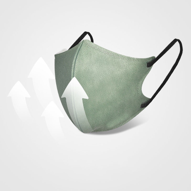 Kf94 3plyMask หน้ากากปิดหู สีดํา สไตล์เกาหลี 50 ชิ้น