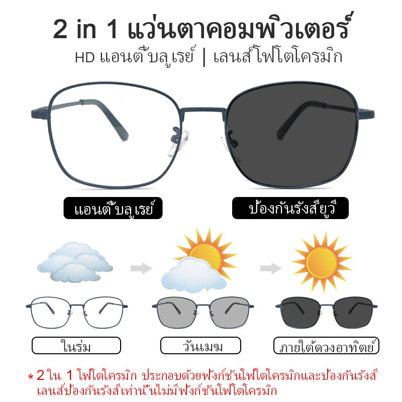 LUSEEN แว่น แว่นตาป้องกันแสงสีฟ้า กรอบเเว่นออกแดดเปลี่ยนสี ดดผู้ชายผู้หญิง AG2212