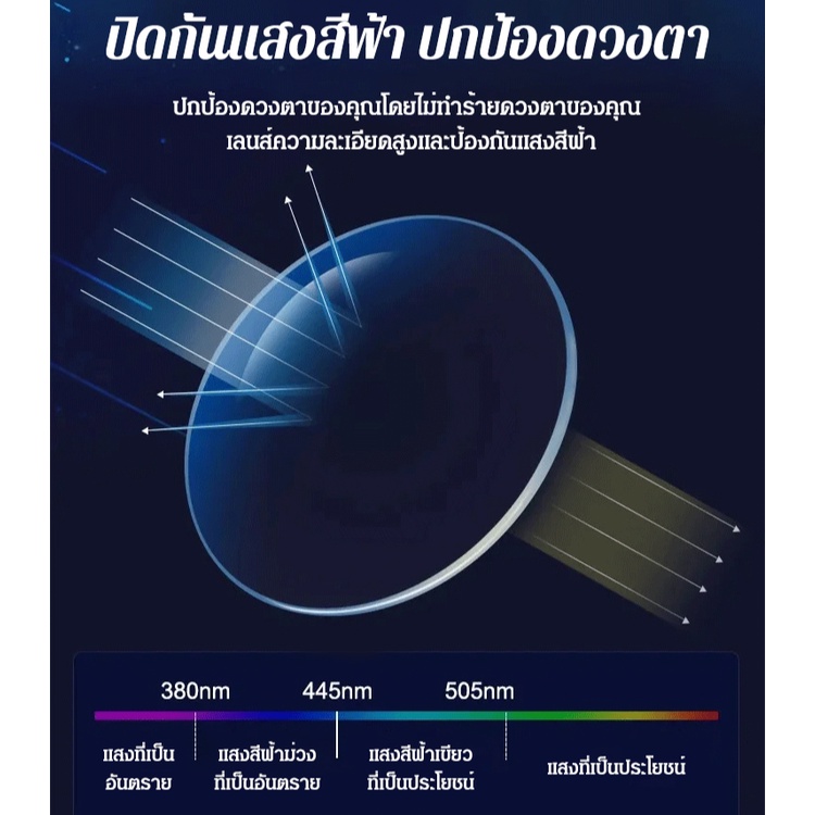 ขายร้อน เลนส์ป้องกันรังสี ไร้กรอบ ซูมอัตโนมัติ เพื่อการมองเห็นที่ใกล้และไกล