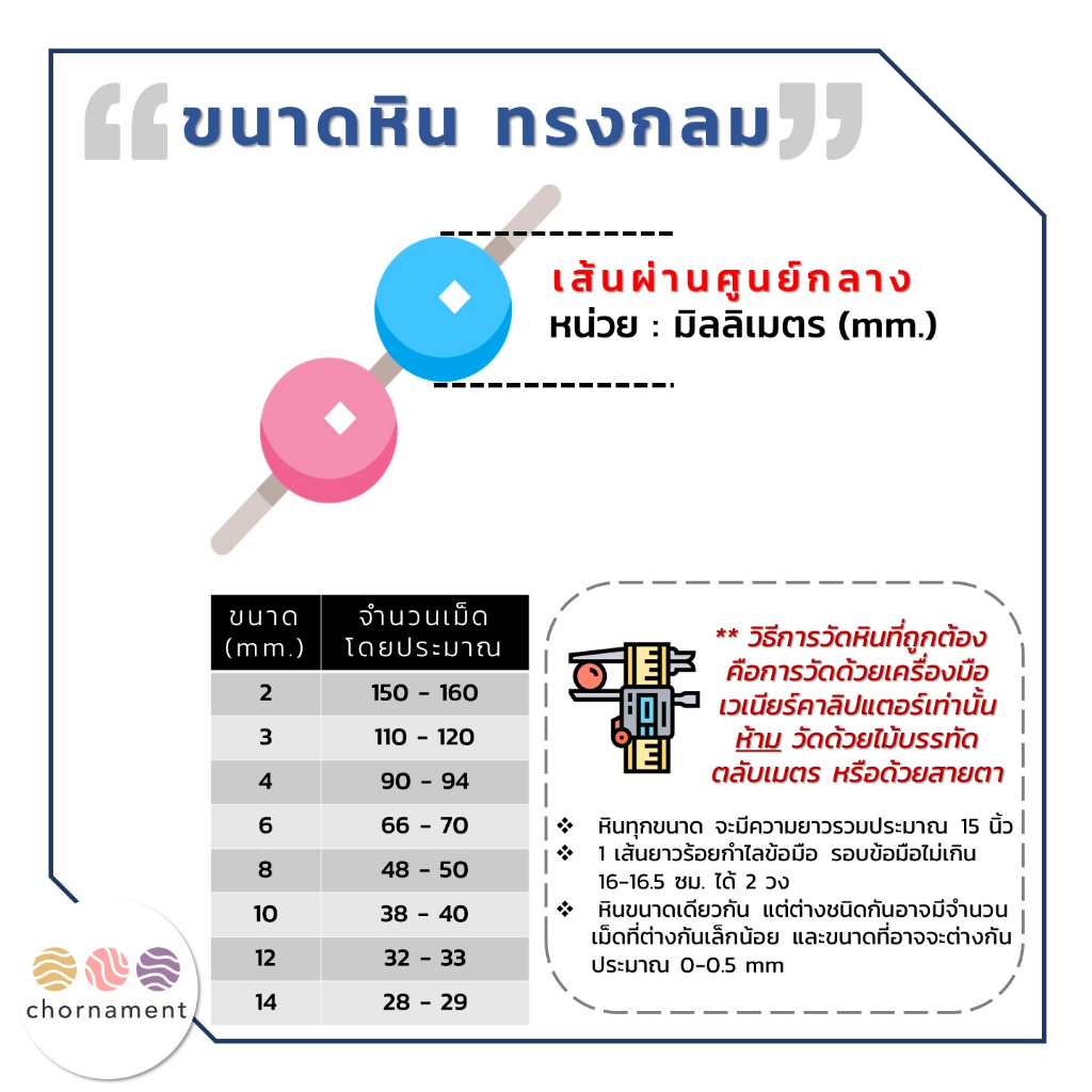 รวมหินนำโชต   ขนาด 4 mm เจีย หินแท้ หินธรรมชาติ เกรด AAA **สีสวย หินเล่นแสงดีมาก**