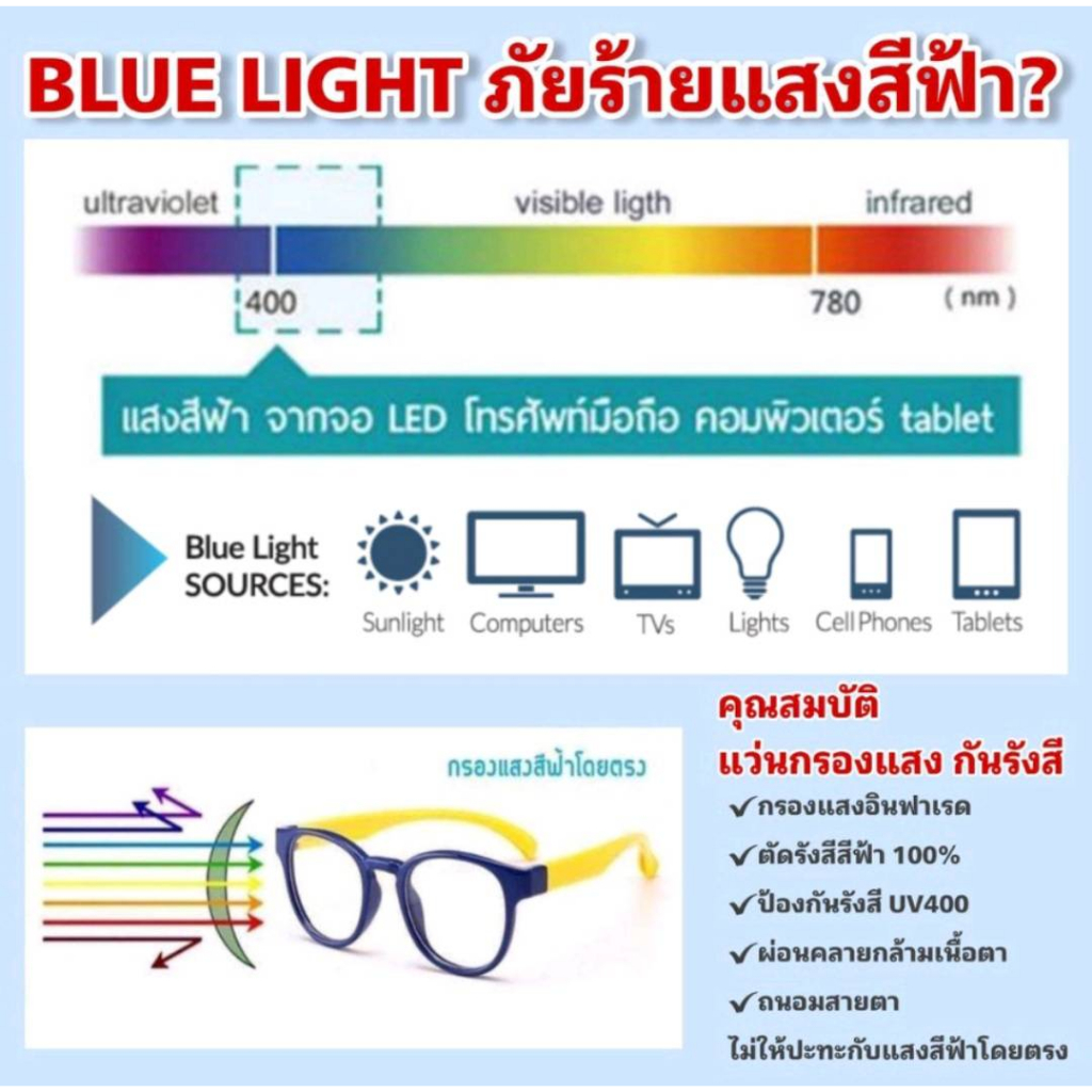 แว่นกรองแสง กรองแสงหน้าจอ กันรังสีสีฟ้า ออกแดดเปลี่ยนสี (รุ่น 8173)