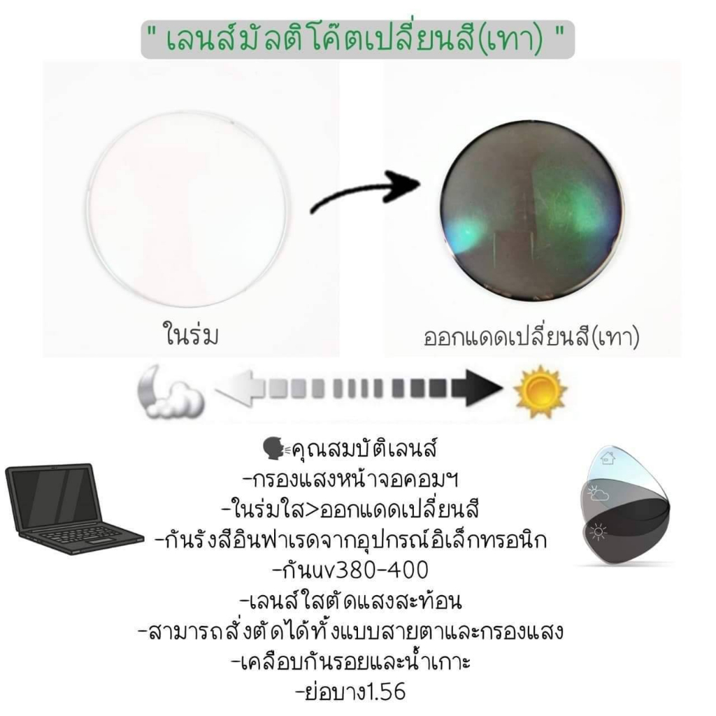 แว่นตา แว่นกรองแสง แว่นสายตาเลนส์สั่งตัดใหม่คุณภาพมาตรฐาน (รุ่น 3057)