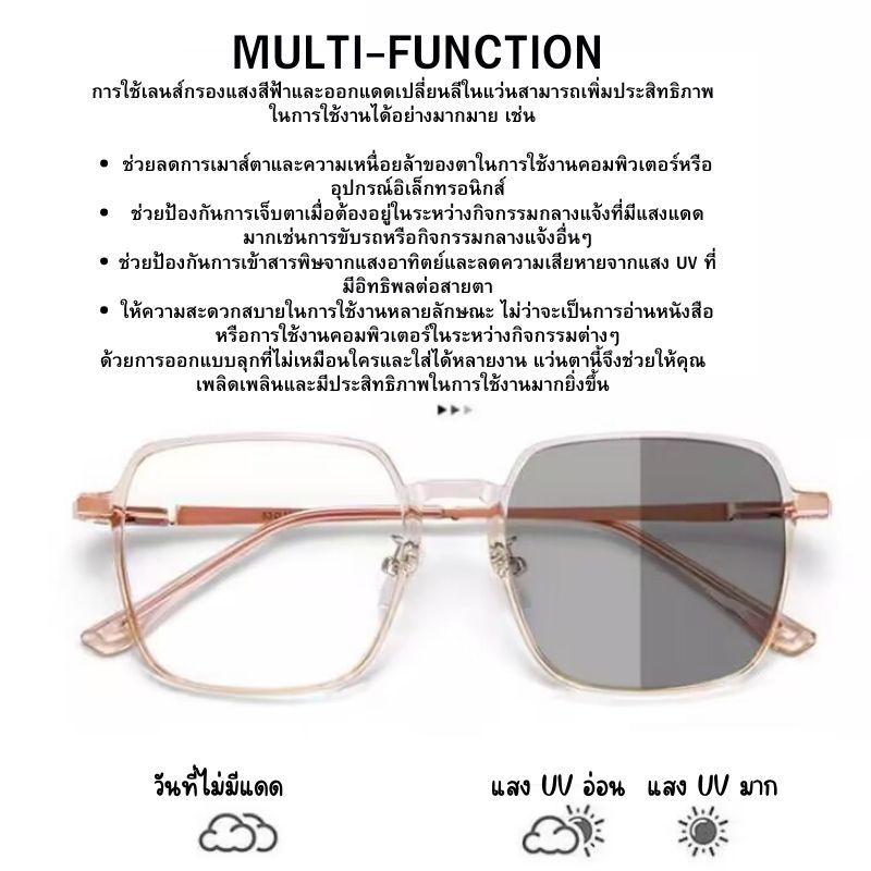 แว่นสายตาสั้น แว่นกรอกแสงUV แสงสีฟ้า PK0001