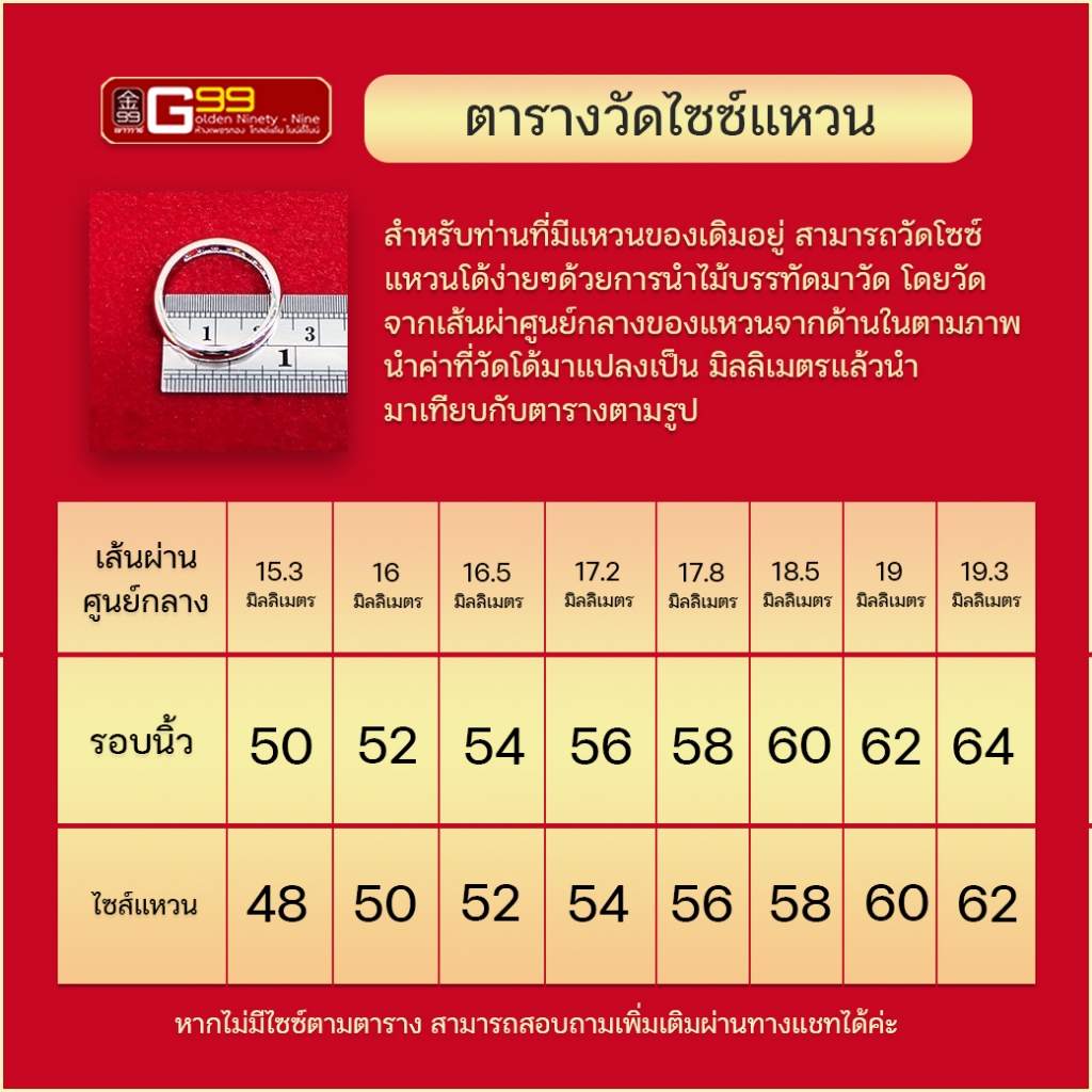 แหวนทอง 0.6 กรัม ลายหัวโปร่งจิกเพชร ทองคำแท้บริสุทธิ์ 96.5%