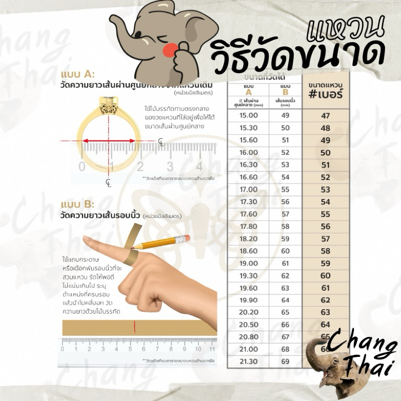 แหวนมงคล   ปลอก 5 ถักจับจุด(หางขาวดำ) แท้100%