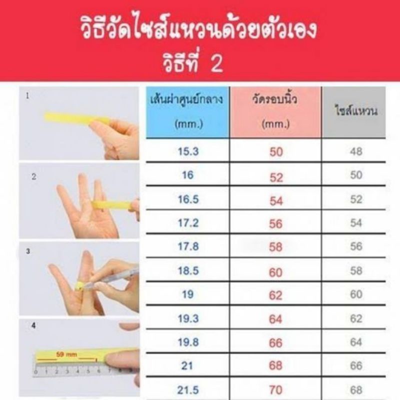 แหวนโอมมหามงคล แหวนนำโชค