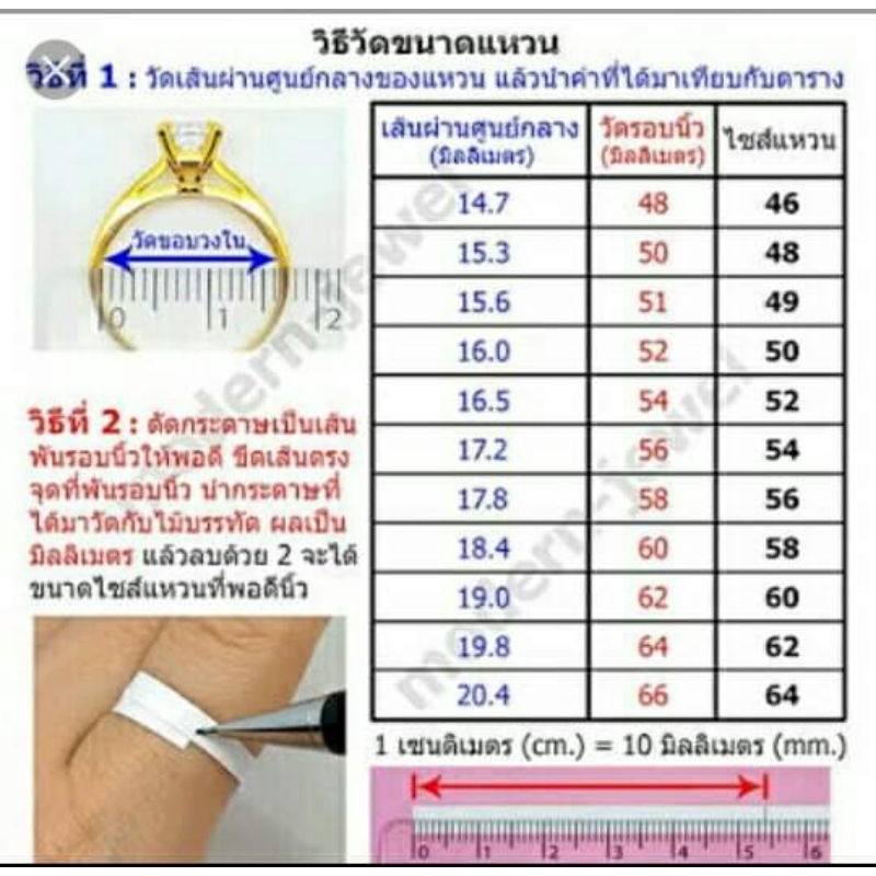 แหวน​มังกร​รอบตัว​ ทองเหลือง​แท้