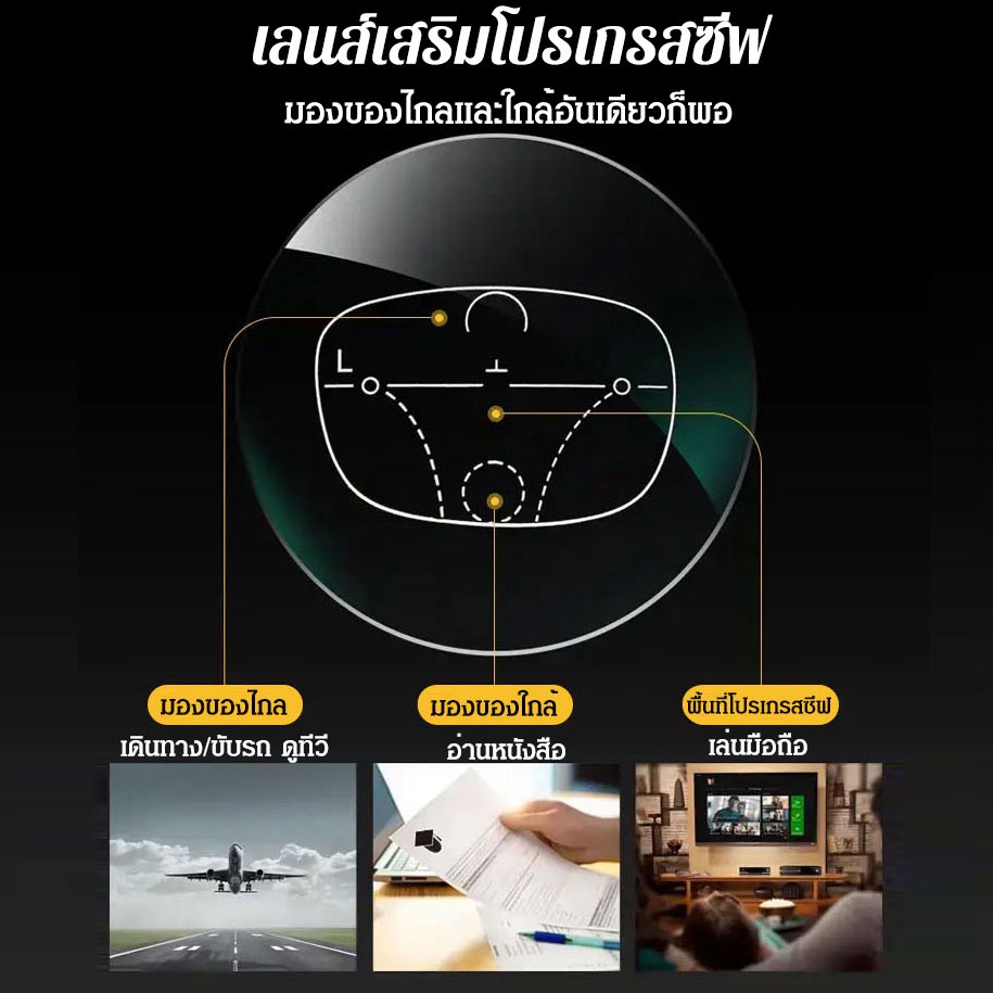 【ขายร้อน】แว่นสายตายาวซูมอัจฉริยะ รุ่นใหม่