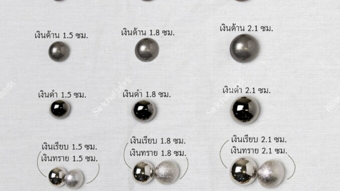 กระดุมเงิน เงินดำ เงินด้าน ทอง ทองแดง แบบนูน ขนาดประมาณ 1.5-2.1 ซม. กระดุมเงิน เงินดำ เงินด้าน ทอง ทองแดง แบบนูน ขนาดประมาณ 1.5-2.1 ซม.