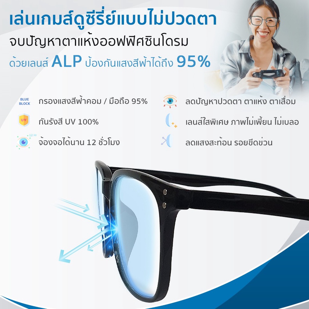 ALP แว่นกรองแสง Computer พร้อมกล่อง กรองแสงสีฟ้า 95% รุ่น E034 BKS-BB+B