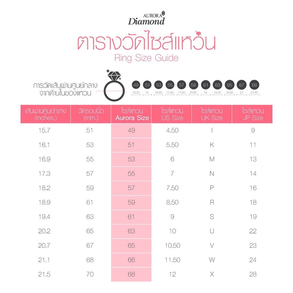 Aurora Diamond แหวนเพชรแถว Simplify Collection