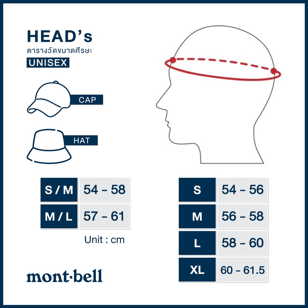 Montbell หมวกกันหนาว รุ่น 1118747 Low Gauge Knit Cap #3