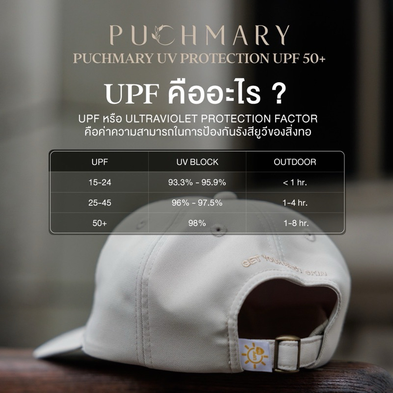 PUCHMARY SUN CAP UV PROTECTION UPF 50+ หมวกกันแดด กันรังสี UVA UVB [LIMITED EDITION]