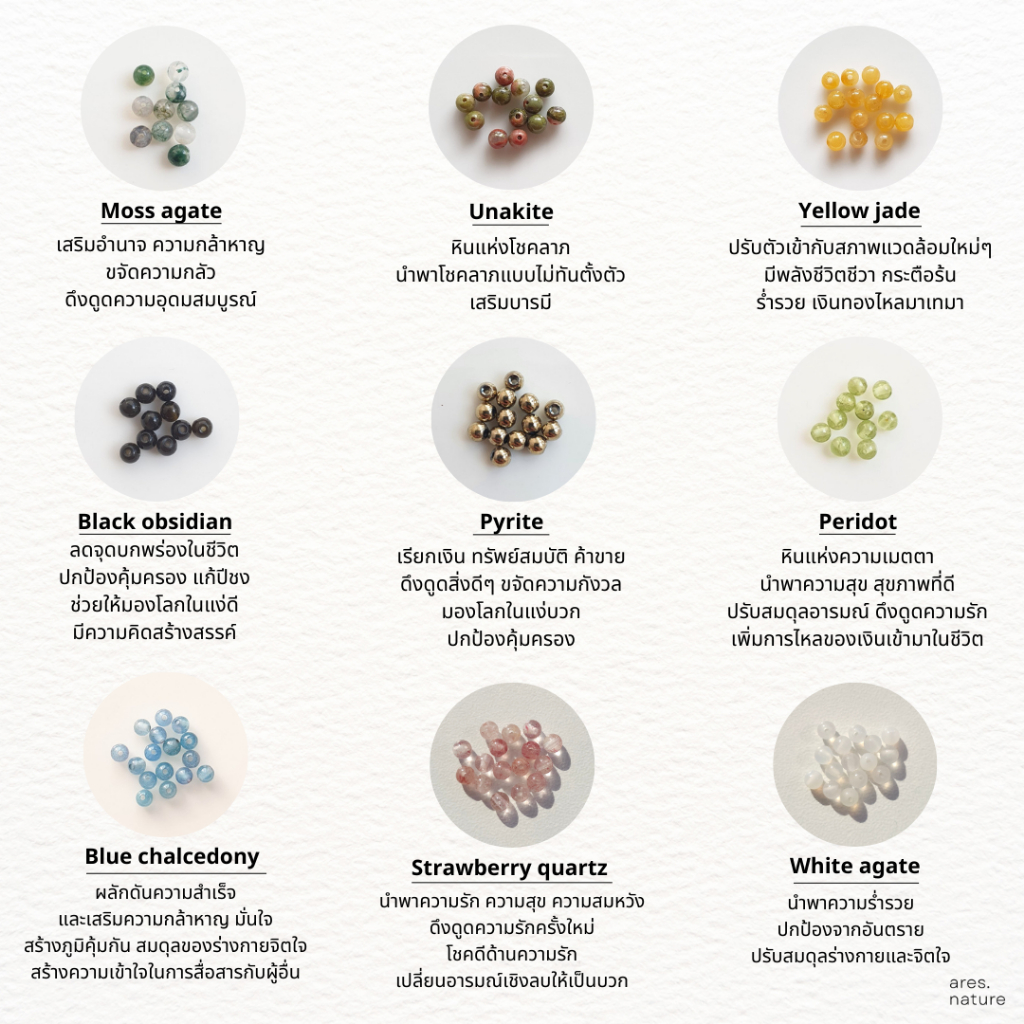 (ares.nature) แหวนลวดดัดรุ่น Mila ring เลือกหินเองได้ แหวนหินมงคล สายมู