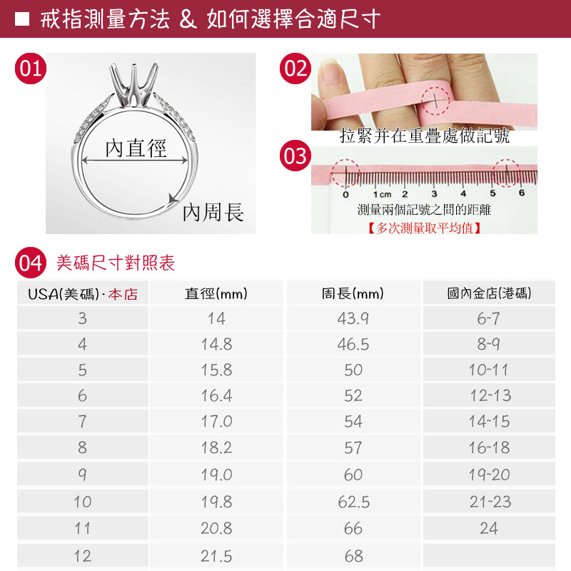 ของขวัญเปลี่ยนให้แฟนนักเรียน