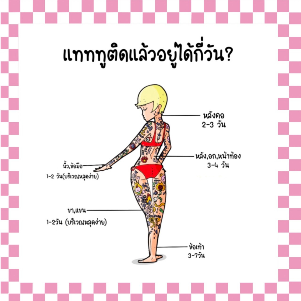 [พร้อมส่ง] TATTOO STICKER  ลายการ์ตูน 1 ชุดได้ 20 แผ่น ขนาด 5*5CM สีคมชัดสวยๆ รุ่นนี้ไม่กันน้ำน้าติดได้ 1-3 วัน