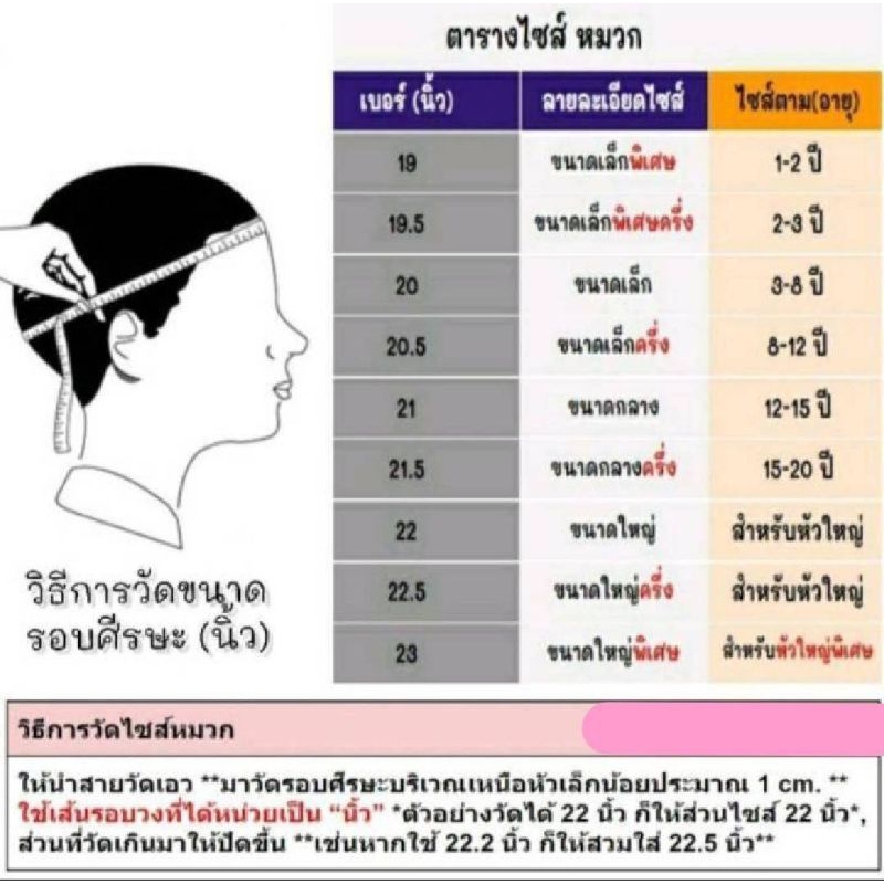 หมวกซอเกาะดำ เด็กนักเรียน รุ่นธรรมดา พับได้มี เบอร์ 19-22