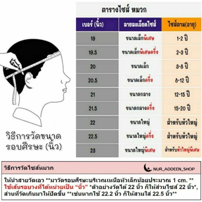 หมวกทรงแข็งงานปักธงปาเลสไตน์