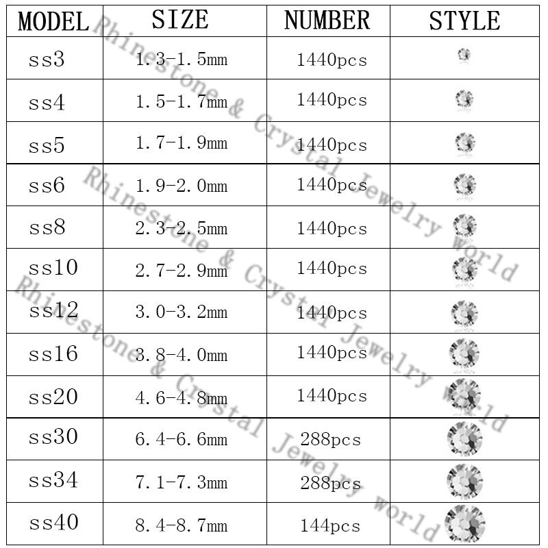 หินพลอยเทียม AB ทรงกลม แบน สีเขียวอ่อน 3D SS4- SS30 9 ขนาด สําหรับตกแต่งเล็บ DIY